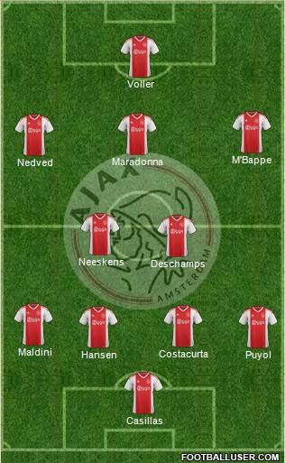 1753708_AFC_Ajax.jpg