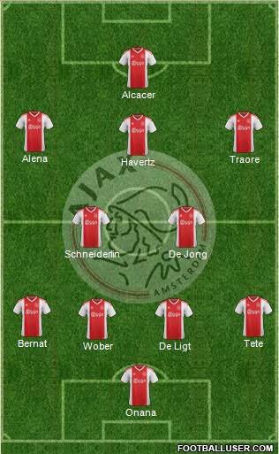 2ème Journée 1753748_AFC_Ajax