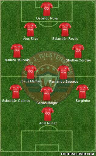 C Jorge Wilstermann 4-5-1 football formation