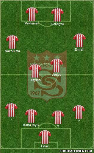 Sivasspor football formation