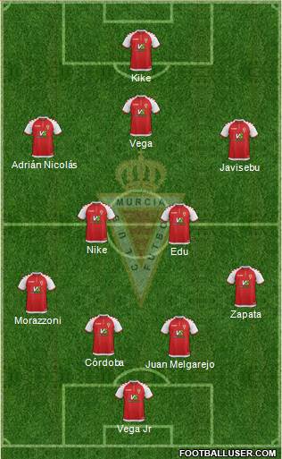 Real Murcia C.F., S.A.D. 4-4-2 football formation