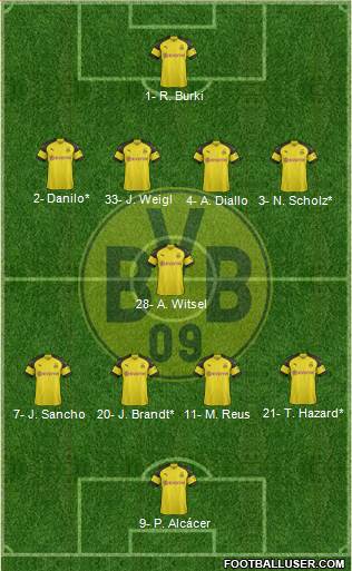 Borussia Dortmund 4-1-4-1 football formation