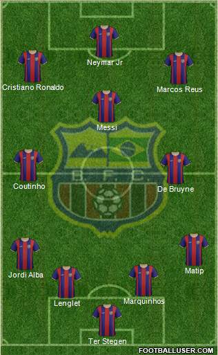 Barcelona FC (RJ) 4-2-4 football formation