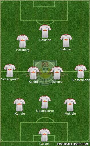 RasenBallsport Leipzig football formation