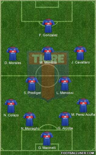 Tigre 4-2-3-1 football formation