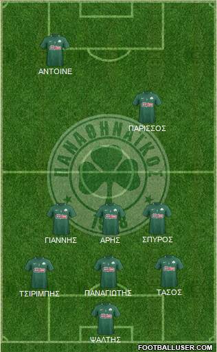 Panathinaikos AO 4-3-2-1 football formation