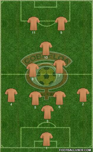 CD Cobreloa S.A.D.P. 5-3-2 football formation