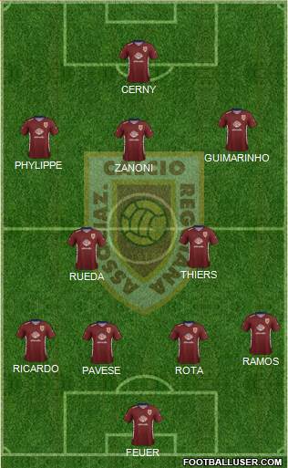 Reggiana 4-2-3-1 football formation