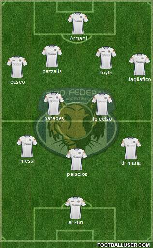 Tiro Federal de Rosario 4-2-3-1 football formation