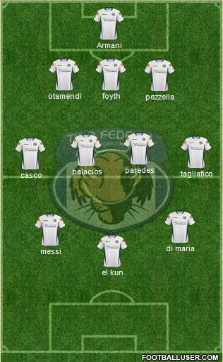 Tiro Federal de Rosario 3-4-3 football formation