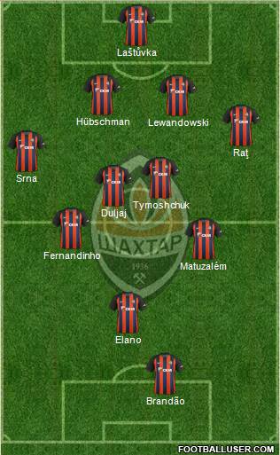 Shakhtar Donetsk 4-4-1-1 football formation