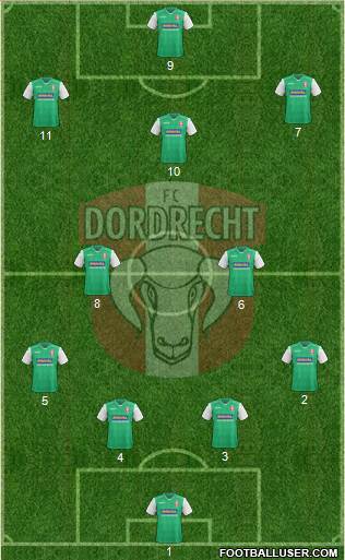 FC Dordrecht football formation