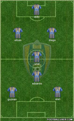Club Real San Luis 4-3-2-1 football formation