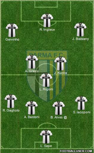 Parma football formation