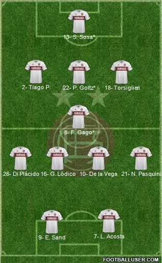 Lanús 3-5-2 football formation