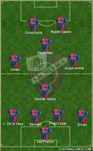 S.D. Huesca football formation