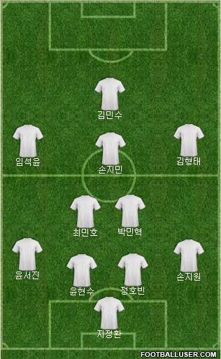 World Cup 2010 Team 4-2-3-1 football formation