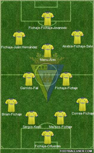 Cádiz C.F., S.A.D. 4-2-3-1 football formation