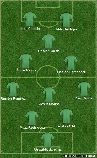 Euro 2012 Team 5-3-2 football formation
