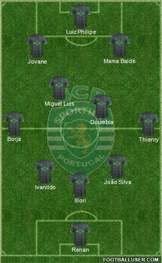 Sporting Clube de Portugal - SAD 4-2-1-3 football formation