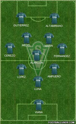 CD Santiago Wanderers S.A.D.P. 5-3-2 football formation