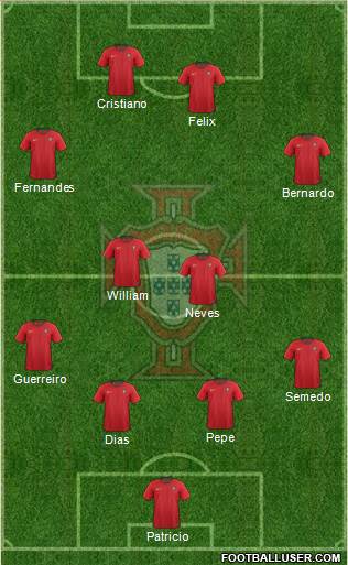 Portugal 4-4-2 football formation