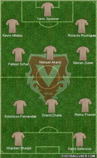 FC Vaduz 4-4-2 football formation