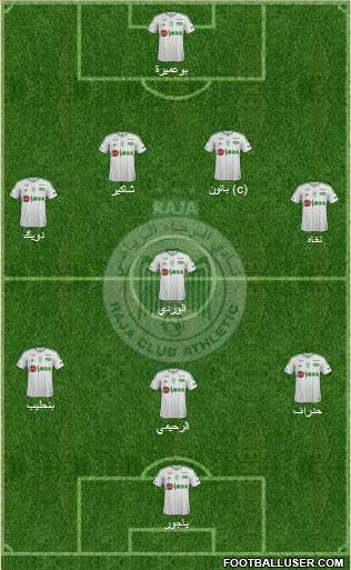 Raja Club Athletic 4-1-2-3 football formation