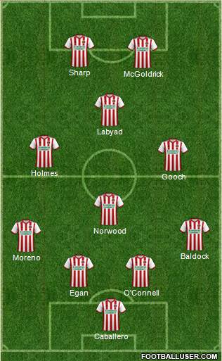 Sheffield United 4-4-2 football formation