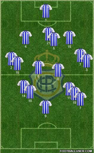 R.C. Recreativo de Huelva S.A.D. 5-4-1 football formation