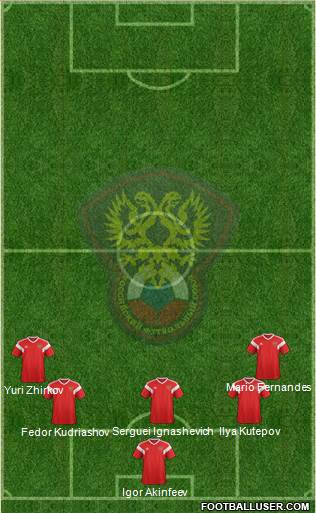 Russia 5-3-2 football formation