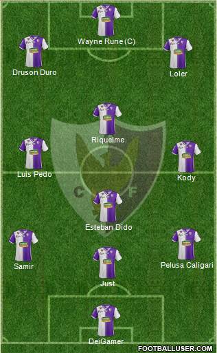 Centro Atlético Fénix football formation