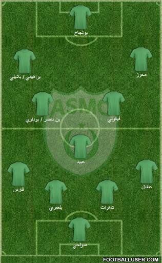 Association Sportive Madinet Oran 4-3-3 football formation