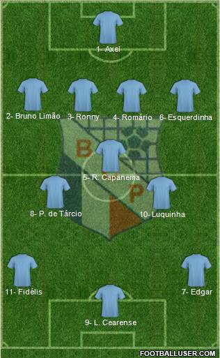 Bragantino C do Pará 4-3-3 football formation