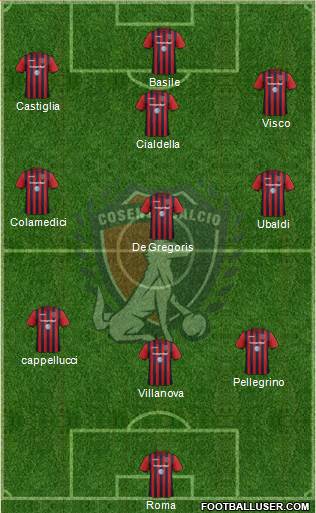 Cosenza 1914 5-4-1 football formation