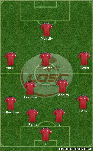 LOSC Lille Métropole 4-5-1 football formation