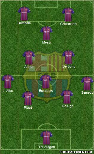 F.C. Barcelona 4-3-3 football formation