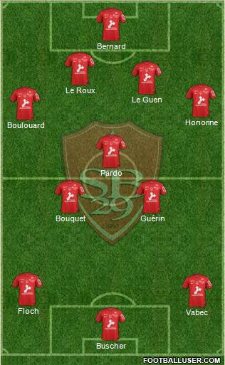 Stade Brestois 29 4-3-3 football formation