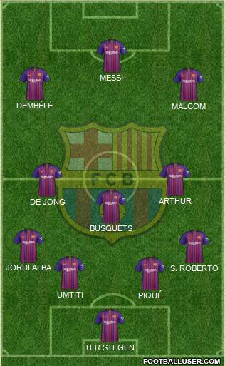 F.C. Barcelona 4-3-3 football formation