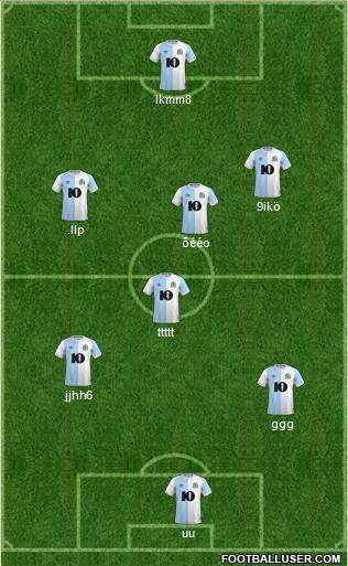 Blackburn Rovers 4-5-1 football formation