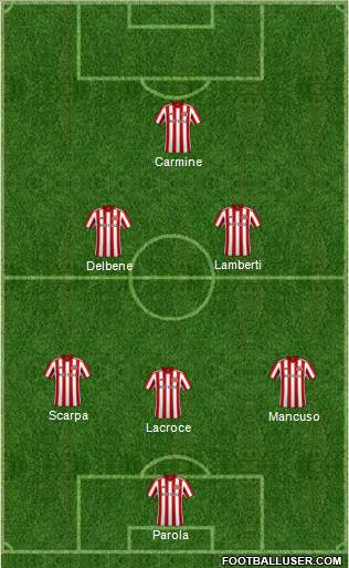 Sunderland 4-2-4 football formation