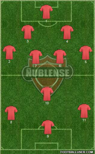CD Ñublense S.A.D.P. 4-4-1-1 football formation