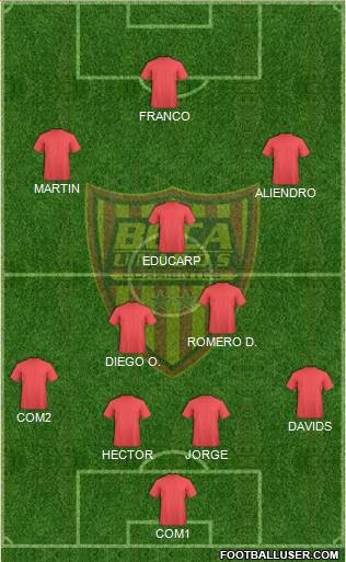 Boca Unidos 4-3-3 football formation