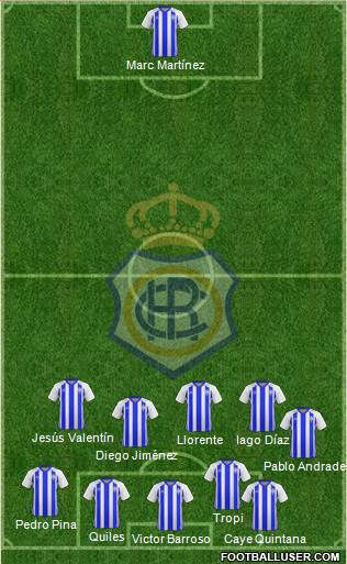 R.C. Recreativo de Huelva S.A.D. 3-4-1-2 football formation
