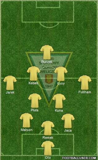 Gornik Wieliczka 3-4-2-1 football formation