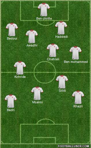 Tunisia 4-1-4-1 football formation
