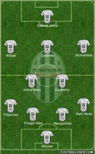 CA Metropolitano 4-2-3-1 football formation