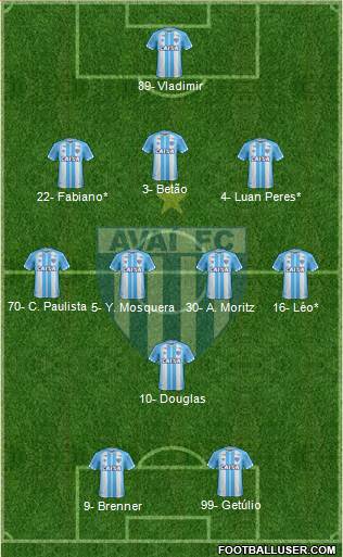 Avaí FC 3-4-1-2 football formation