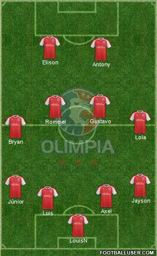 CD Olimpia 4-4-2 football formation