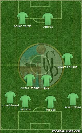 U.D. Salamanca S.A.D. 4-2-2-2 football formation